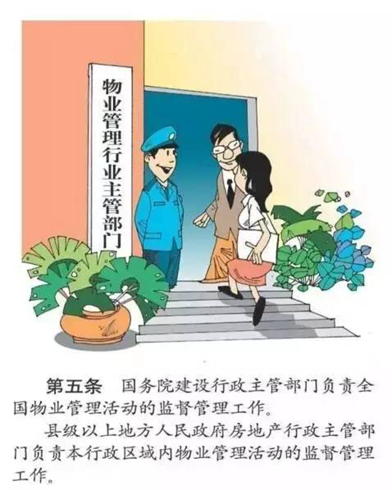 物业管理行业动态：从传统到智能